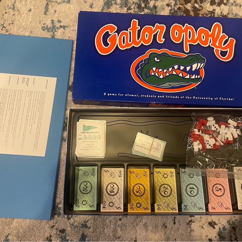 Gatoropoly Board Game - Multicolor